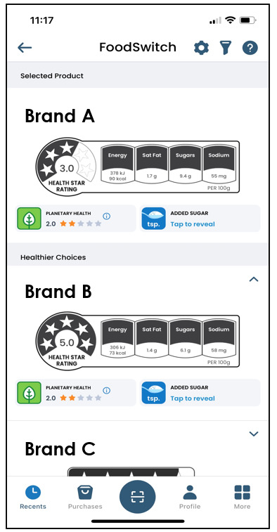 Foodswitch barcode scan packaged food