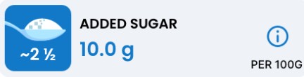 added sugar weight