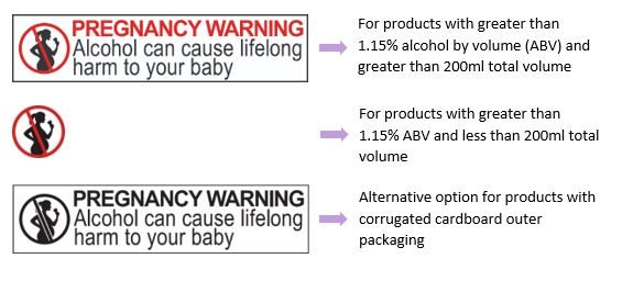 Alcohol warning during pregnancy