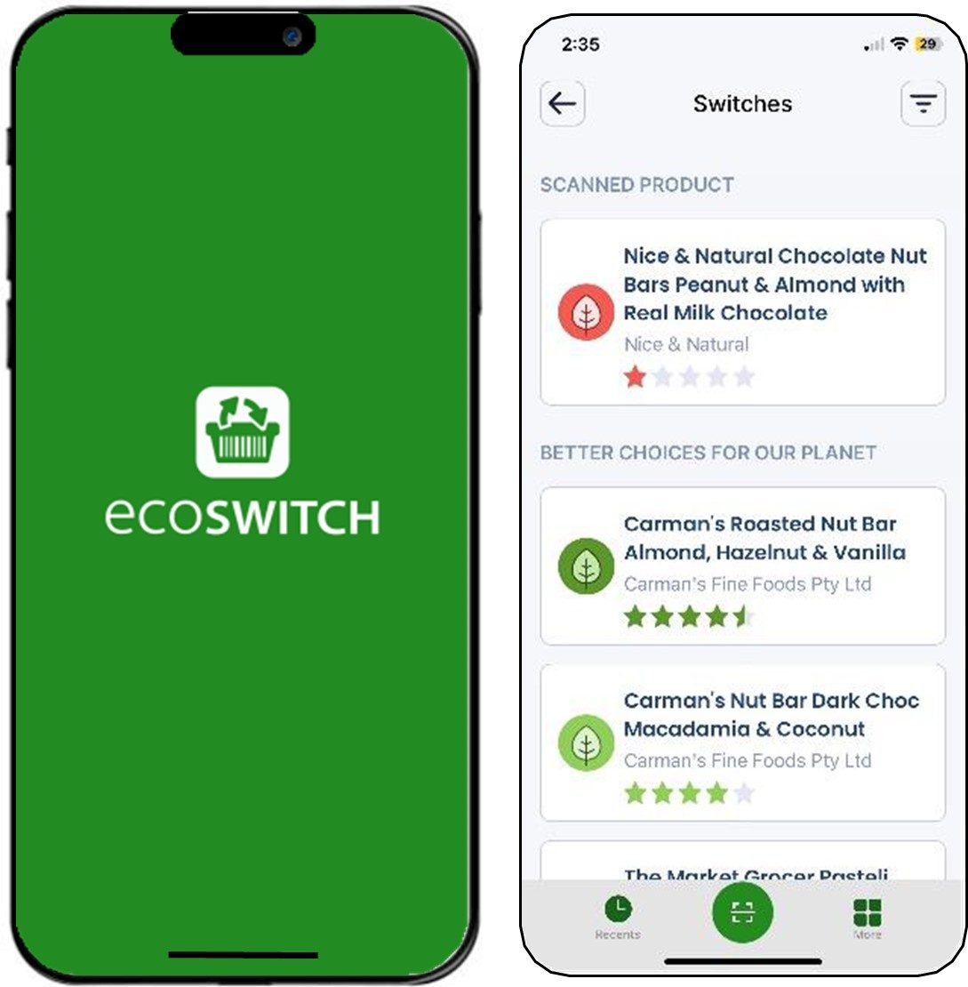 ecoSwitch