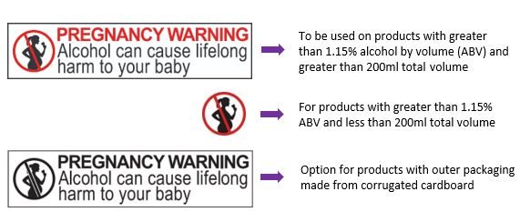 pregnancy warnings for alcohol labels