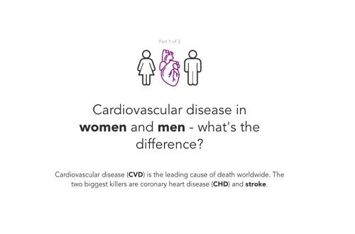cardiovascular-disease