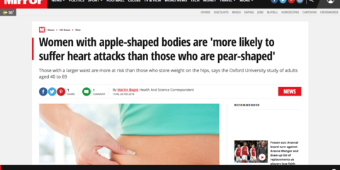 Apple body shape linked to higher heart risk than pear-shape in