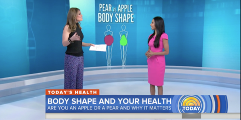 Apple body shape linked to higher heart risk than pear-shape in