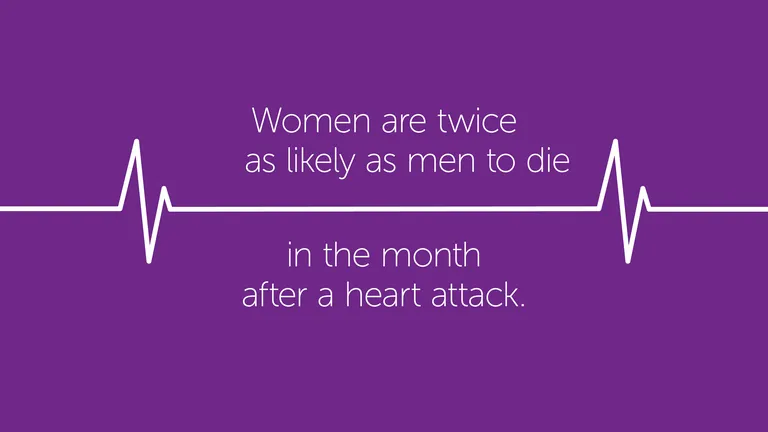 women are twice as likely as men to die in the month after a heart attack