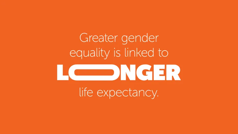 greater gender quality is linked to longer life expectancy